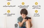 #اینفوگرافی علائم اعتیاد اینترنتی در کودکان و نوجوانان