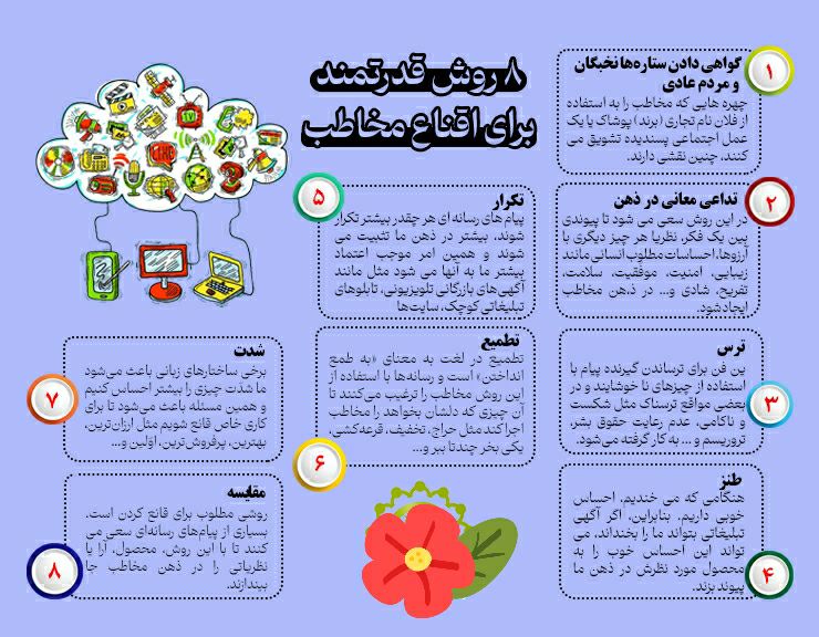 اینفو/ ۸ روش قدرتمند برای اقناع مخاطب