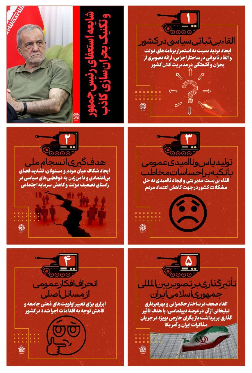 شایعه استعفای رئیس‌جمهور و تکنیک بحران‌سازی کاذب